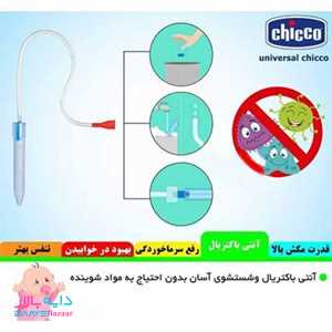 تصویر فین گیر