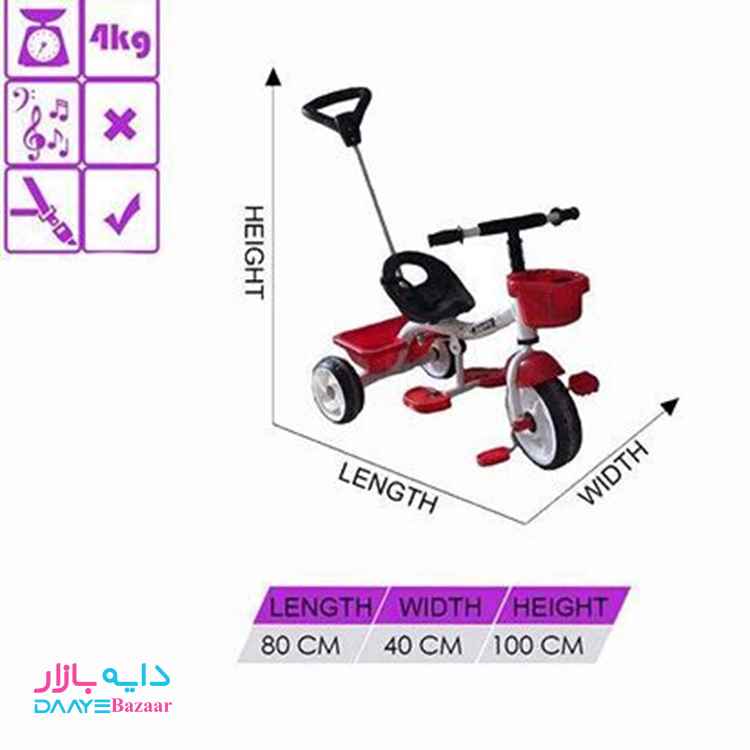 تصویر سه چرخه