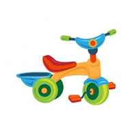 تصویر دسته بندی وسایل نقلیه غیر ماشین