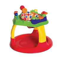 تصویر دسته بندی روروئک