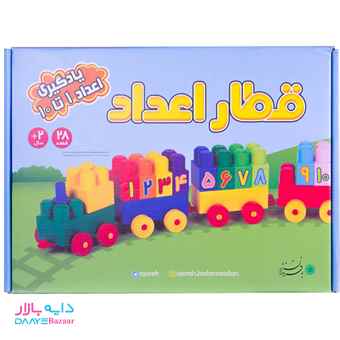 تصویر آموزشی قطار اعداد